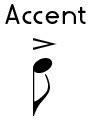 accent meaning in music: The rhythm of emphasis in musical pieces often mirrors the accentual patterns found in spoken languages.