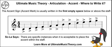 Accent Music Definition and Its Multifaceted Nature