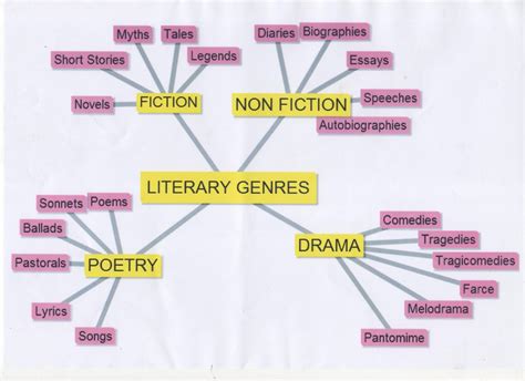 What Is MMC in Books: An Exploration of Multimedia in Literary Works